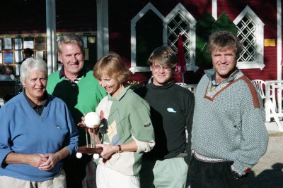 LKAB - Golf. "SSAB - LKAB".